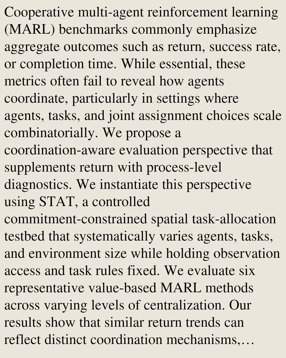Multiagent Systems Papers tweet media