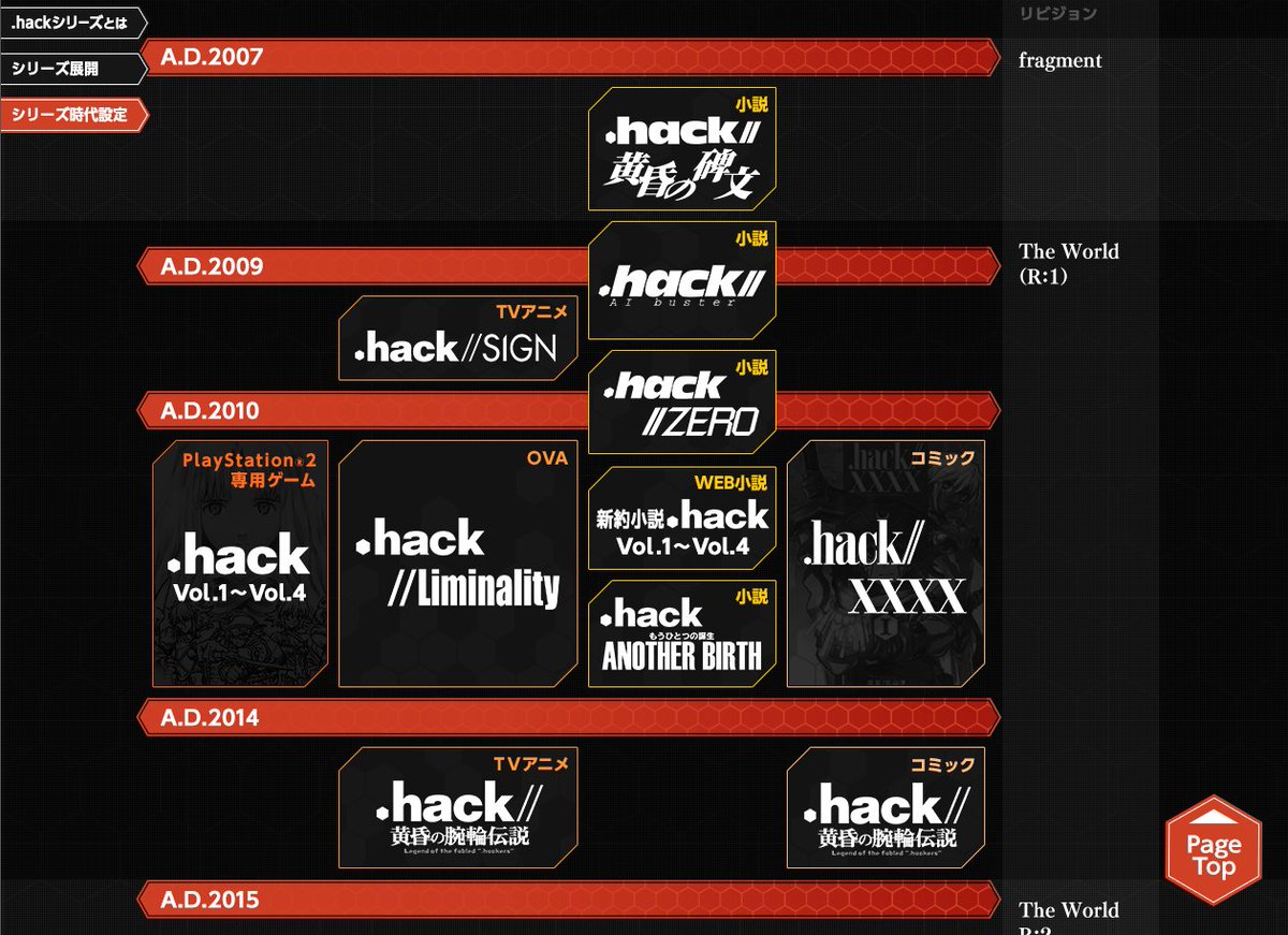 Dothack Network tweet media