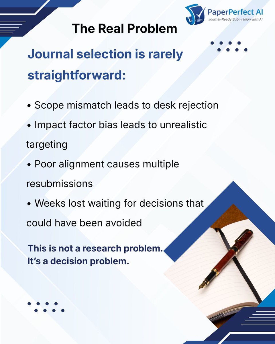 PaperPerfectAI's tweet photo. Publication delays often start with the wrong journal choice.

Scope mismatch → desk rejection → resubmission cycles.

Faster publishing begins with smarter journal selection.

#AcademicPublishing #ResearchWriting #ManuscriptPreparation https://t.co/1RHoSku2WX