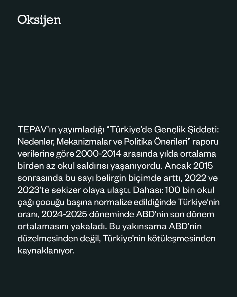 Oksijen tweet media