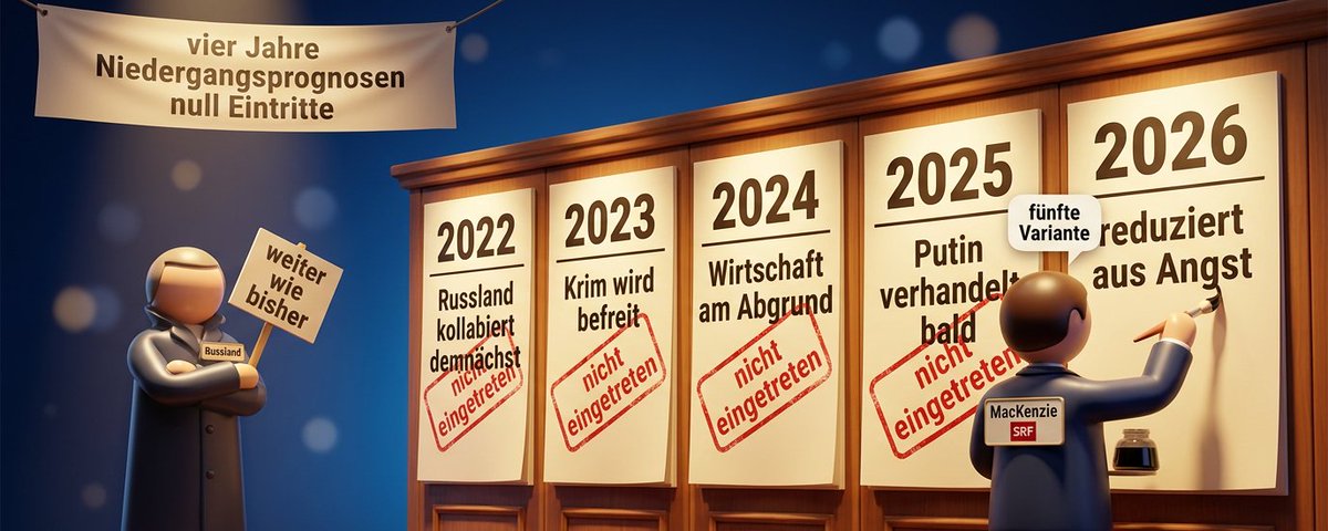 Die Dramaturgie der Schwäche