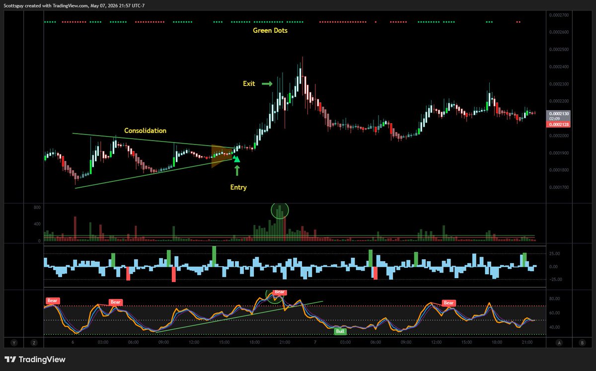 Trading Alpha tweet media
