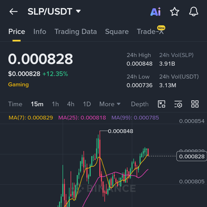 Crypto Analytics 🌊 tweet media