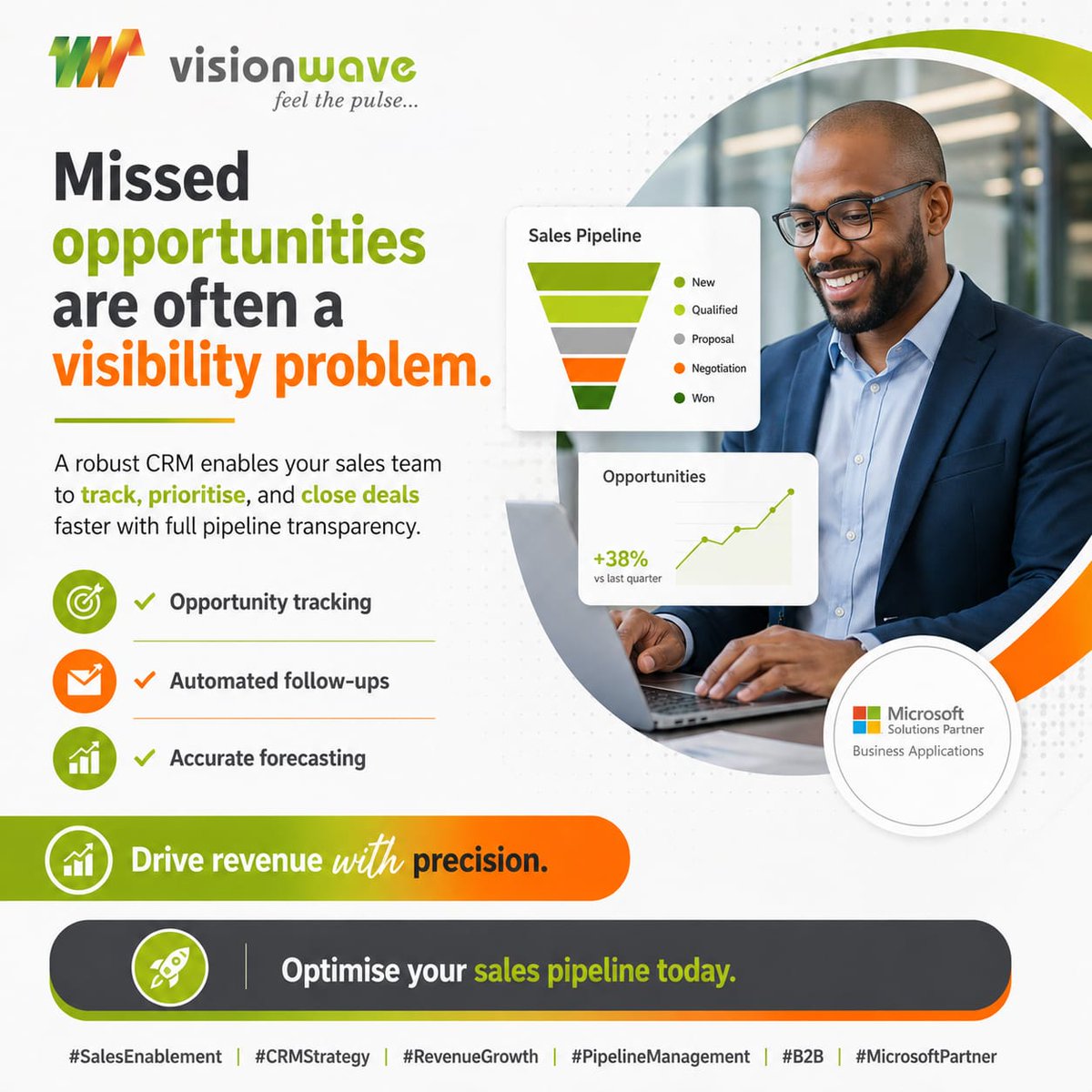 Vision_Wave_'s tweet photo. #VisionWave #DigitalTransformation #BusinessAutomation #Microsoft https://t.co/I4PWIzKbE8