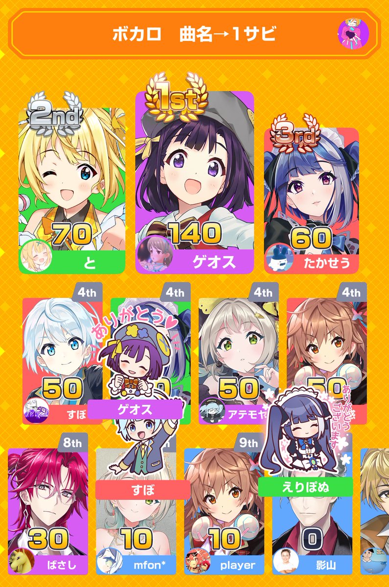 すぼ tweet media