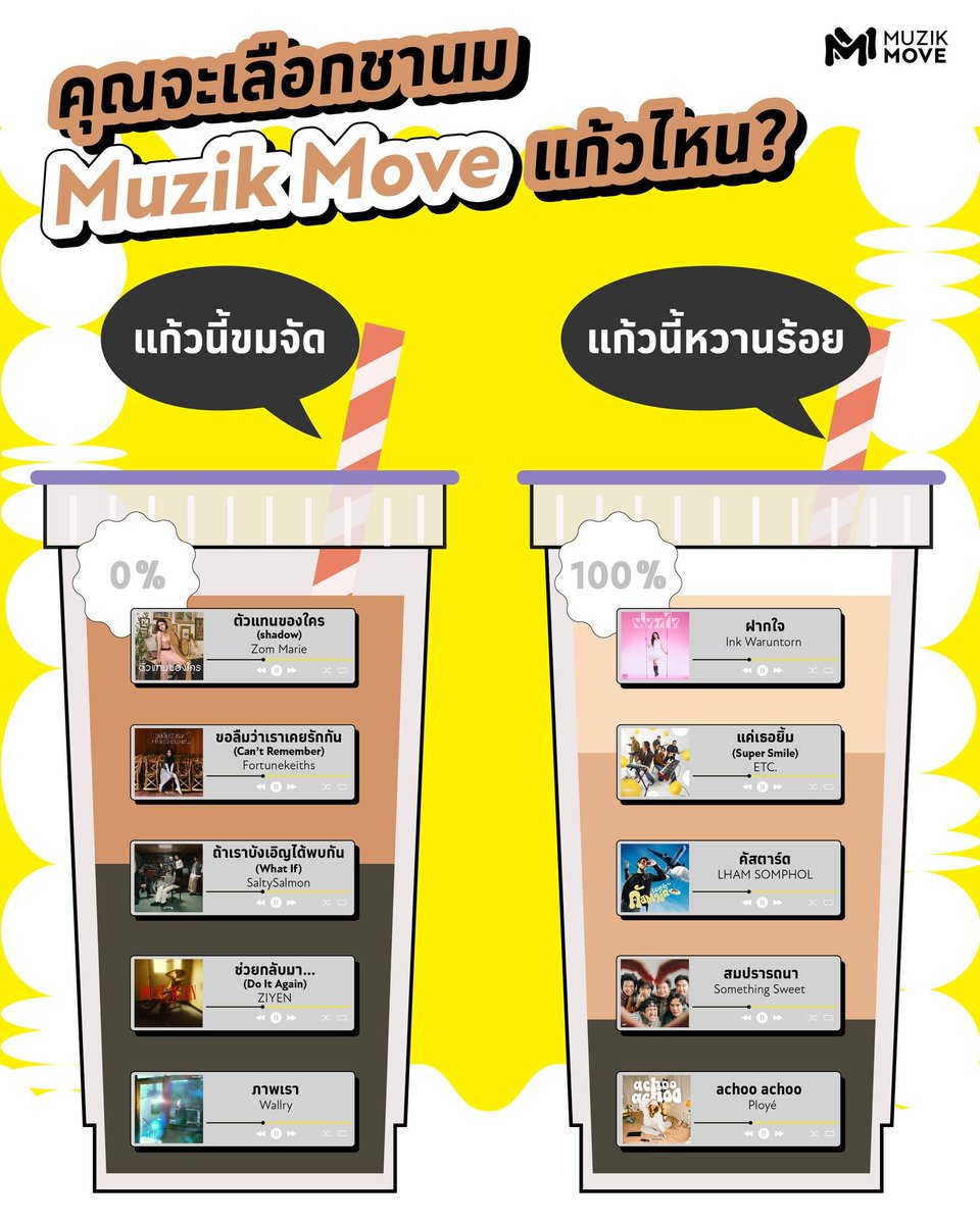MUZIK MOVE tweet media