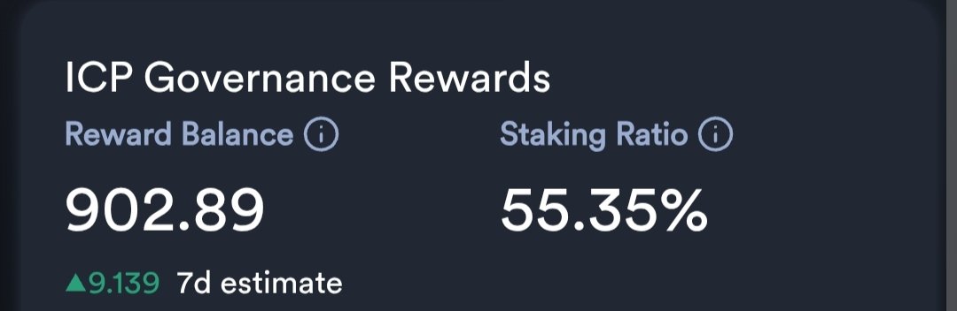 Sam_Icp's tweet photo. Building up those $ICP rewards even if at a slower pace now ♾️🚀 https://t.co/6dYDNFr8P9