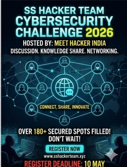Meet Hacker India 🚀 | Founder - SS Hacker Team (@meetkumar150414 ...