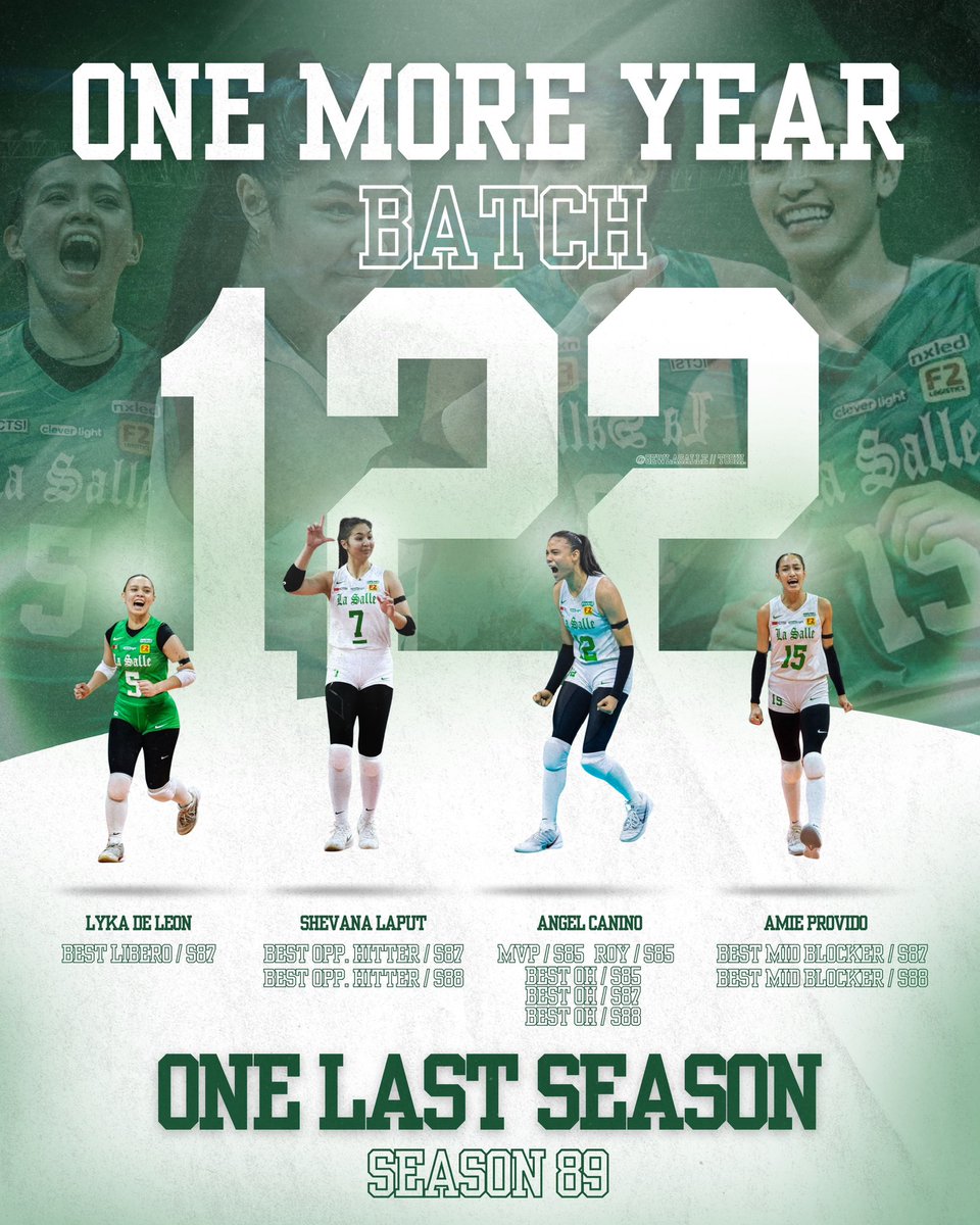 gewlasalle's tweet photo. Ano, tara? Season 89, Batch 122?🥹💚

Sana totoo ang chismis🤩🎉

#OneMoreYearAngel
#OneMoreYearShevana
#OneMoreYearAmie
#OneMoreYearLyka

#UAAPSeason88
#13ringTheCrownBackToTaft https://t.co/PuqxcD5uPG