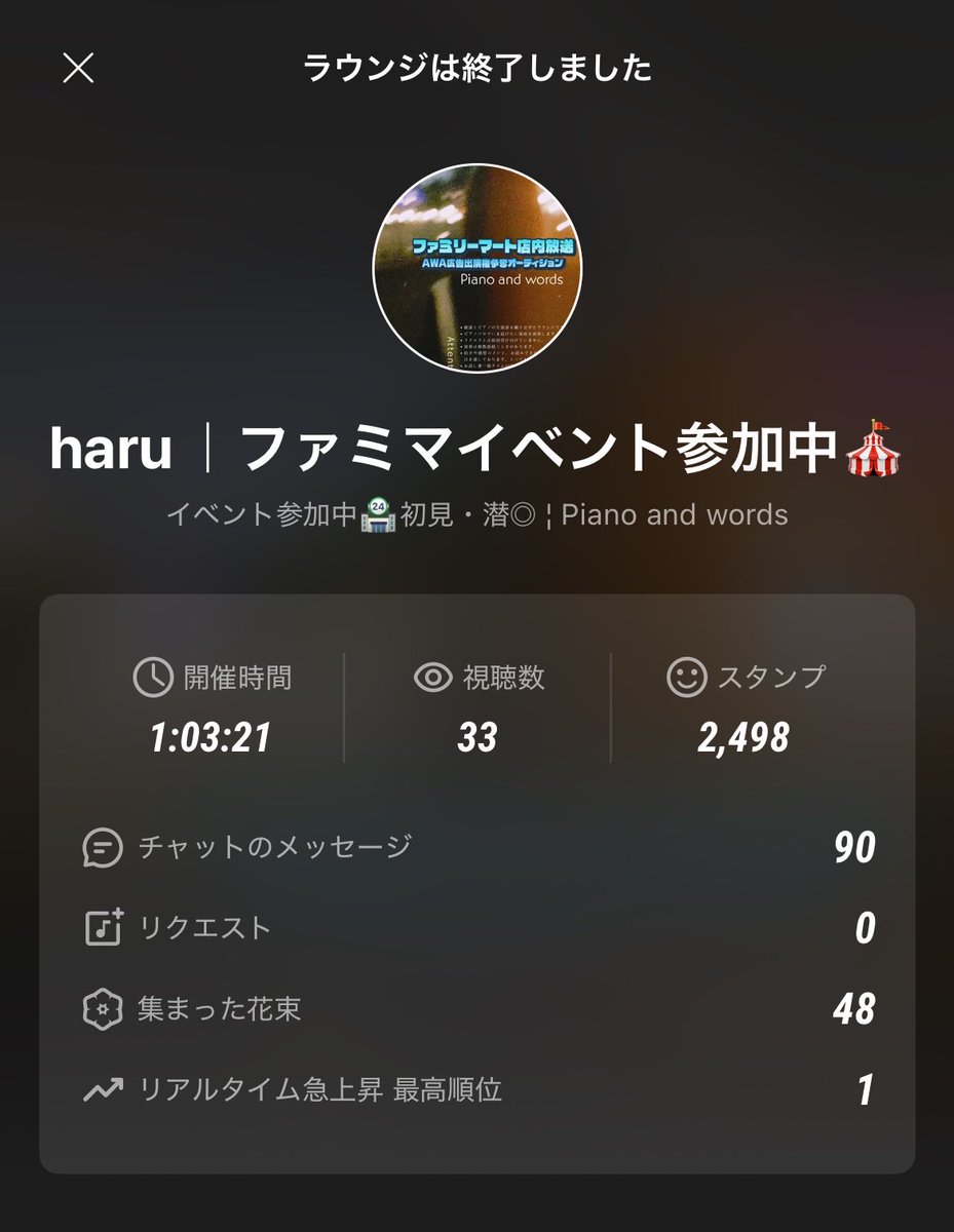 お昼のAWAラウンジありがとうございました🥇

今日は夜19:10前後からも配信します🙂‍↕️