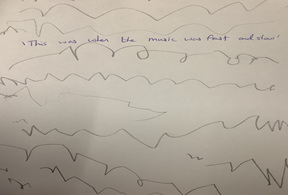 BWPrimary's tweet photo. Listening to Mozart Horn Concerto No. 4, nursery children were moving their body to the music and drawing to record fast and slow tempo. https://t.co/NZNEP7iQ03