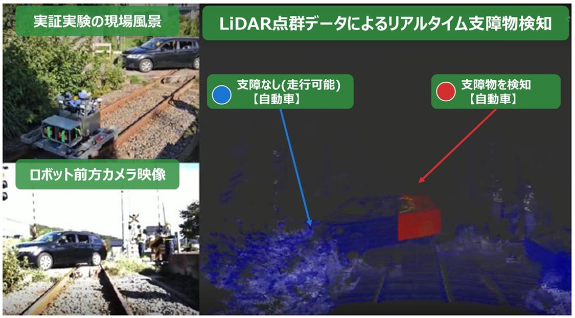 JR 東日本ニュースリリース【公式】 tweet media