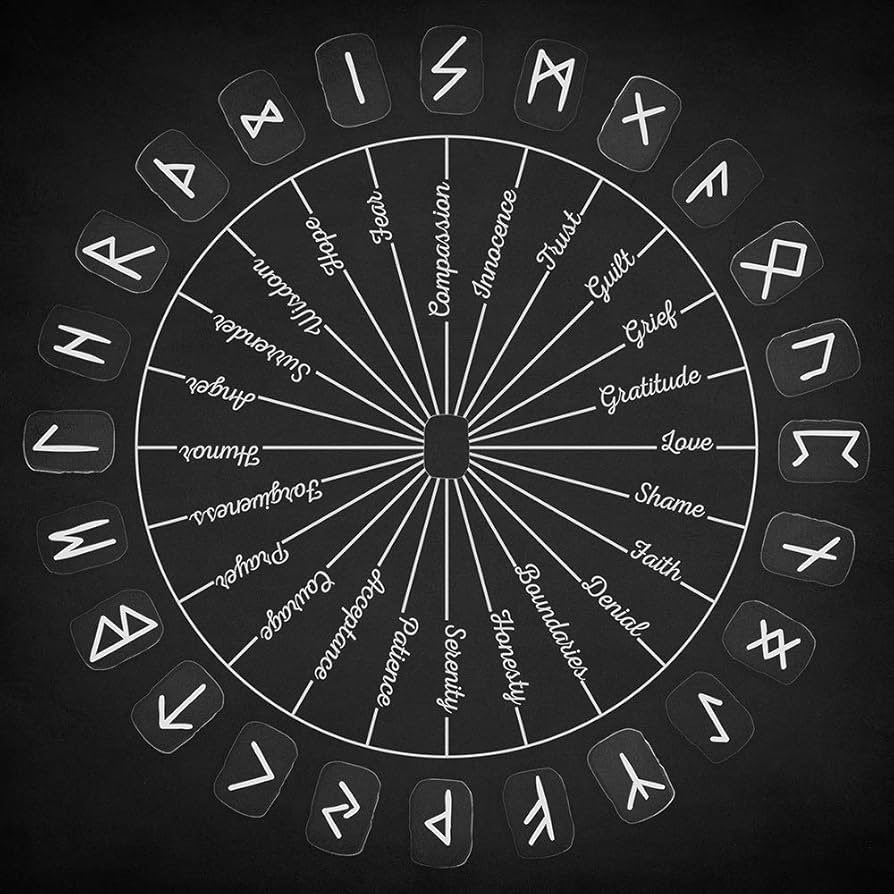 For3v3rKendrix's tweet photo. A Seer offers you a single rune before your journey begins. Which do you take?

“Choose carefully—the rune you carry shapes the road ahead. ⚔️

#Runes #NorseWisdom #VikingSpirit #RuneReading #Mythology #SpiritualJourney” https://t.co/egLVdXyXf8