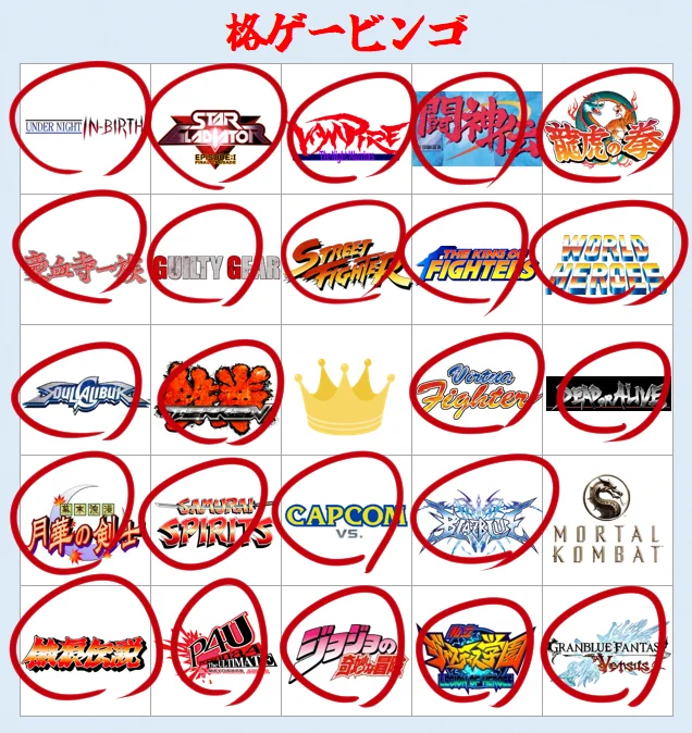 あかん、自分格ゲーおじ過ぎるかもしれん
モーコンは触った事あるけど技だけ見て終わった感じなので多分やったうちに入らないか...? 