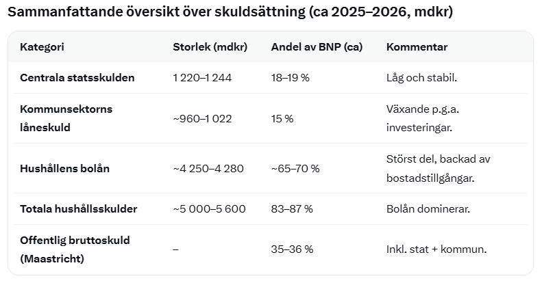 Jesper Jönsson tweet media