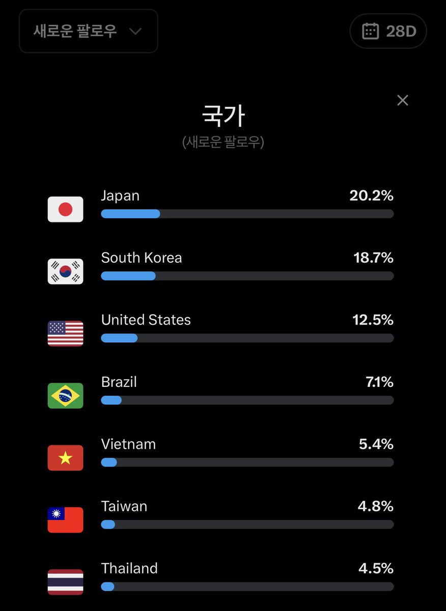 크크(kuku) tweet media