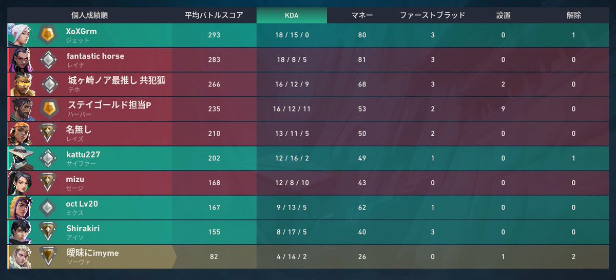 いくとぴ tweet media