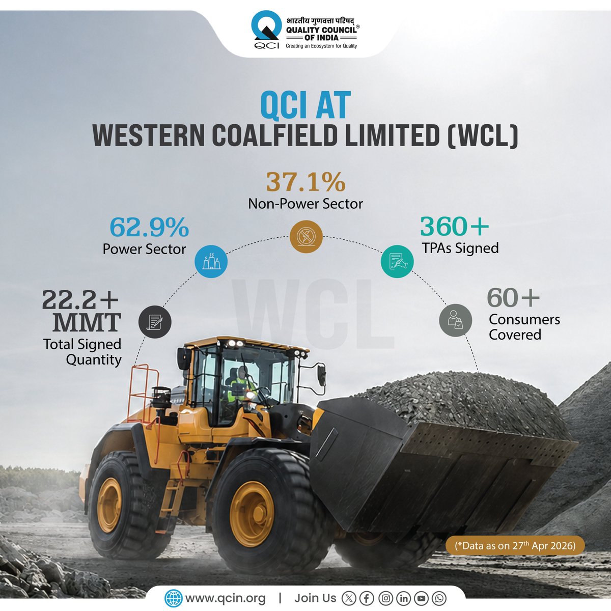 QCI_COAL tweet media