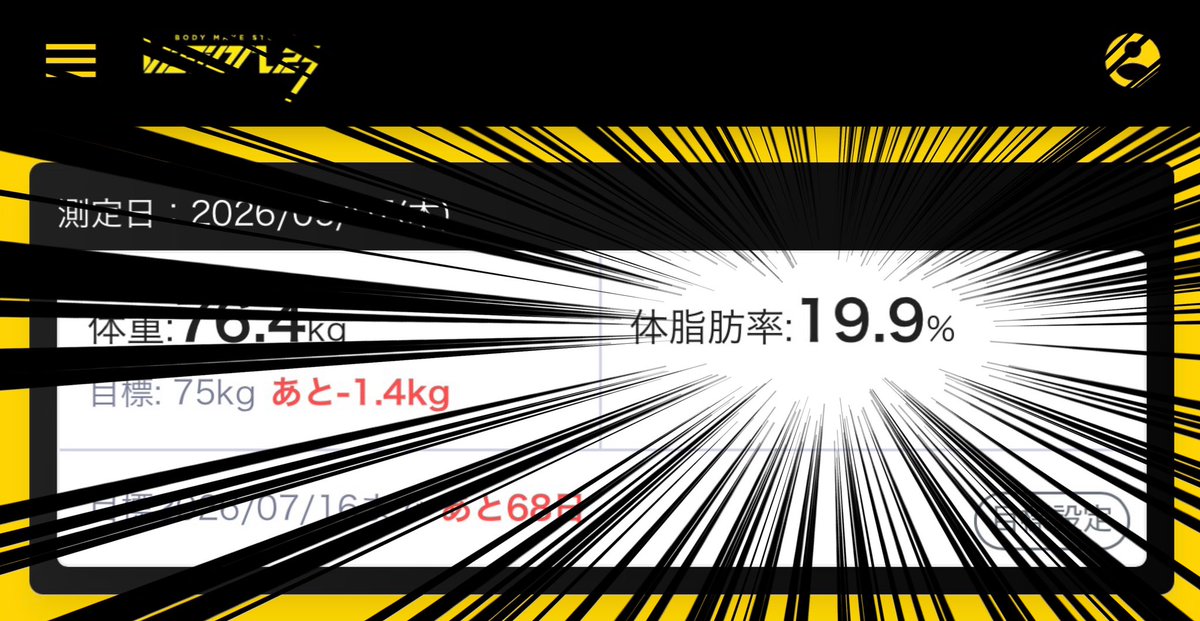 体脂肪率 トレーニング開始時24.3% 直近19.9% ひとつの目標としていた