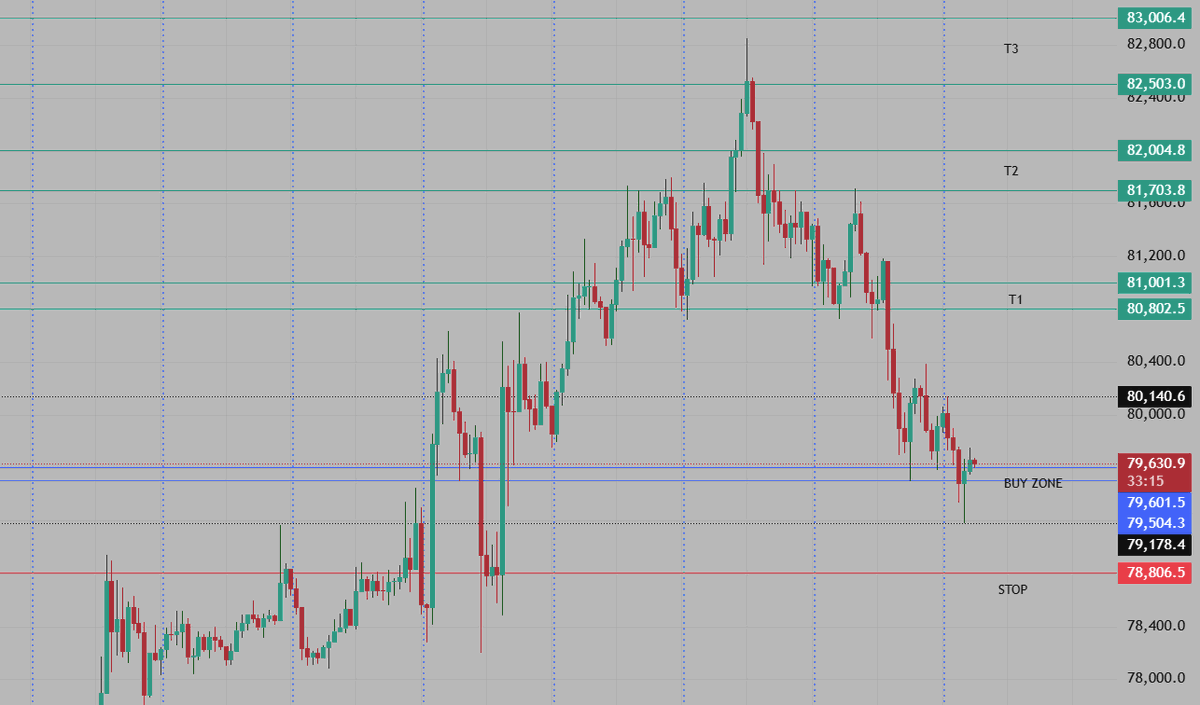 GMtrader.sol tweet media