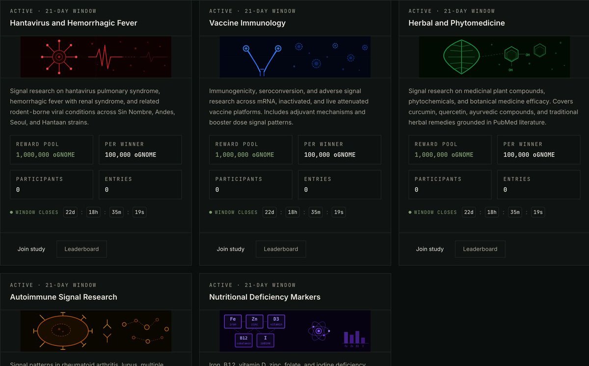 Open Genome tweet media