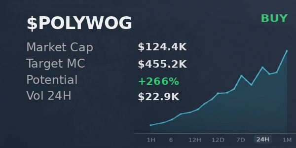 checked DRrcvcWHUNJqRj81LHVKC1wzLiRxyncq7ctiLrfYpump on <a href="/xSolRayx/">SolRay</a> 👇 $POLYWOG should reach $455.2K easy, buy 
 
 Latest checks: $MINER $Bababoi  

 #Solana #Memecoin #Crypto #Degen #PumpFun #AlphaCalls #SolanaMemeCoin