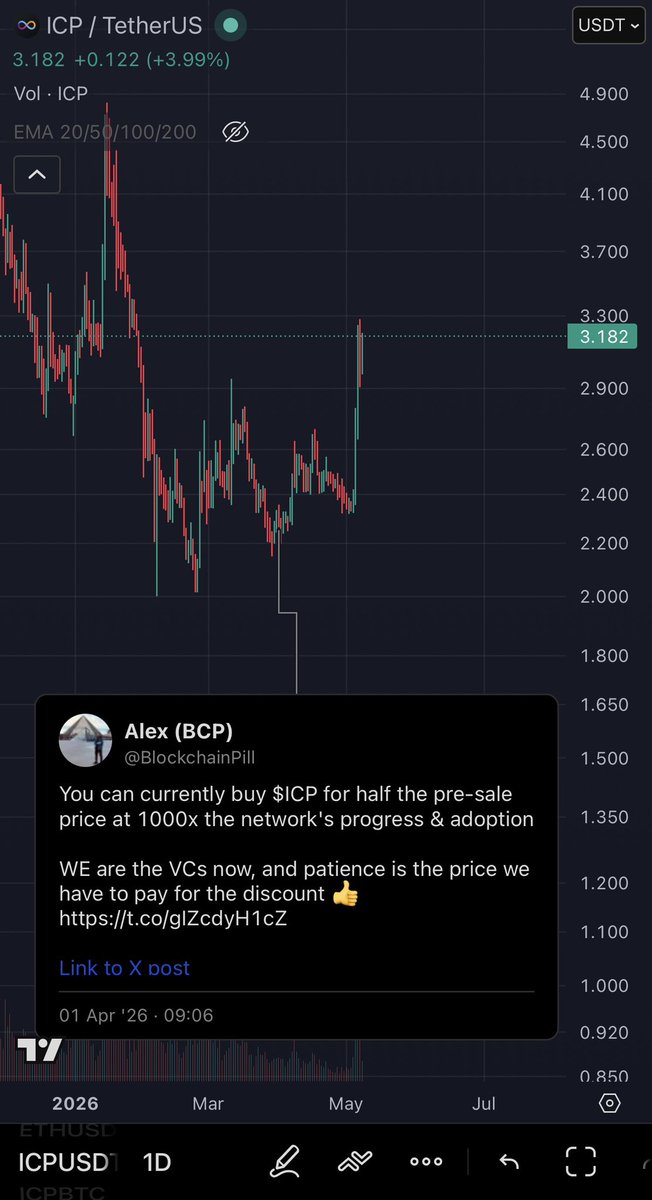 Alex (BCP) tweet media