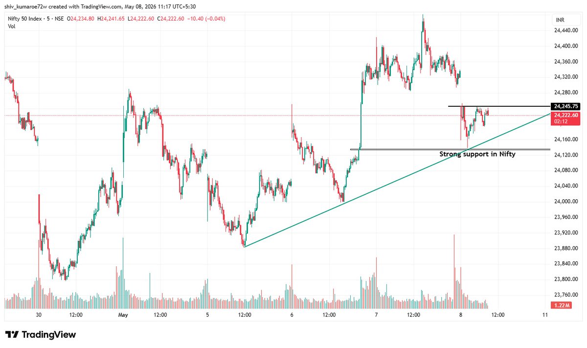 The Fibonacci Trader tweet media