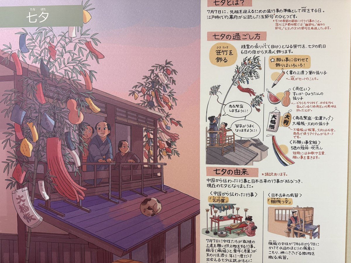 初午、端午の節句、七夕、月見