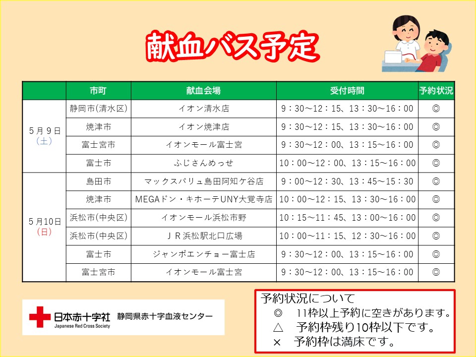 静岡県赤十字血液センター（公式） tweet media