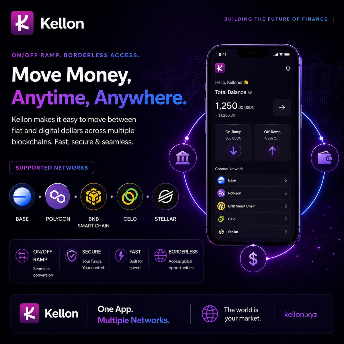 Kellonapp's tweet photo. We’re building seamless USDC on/off ramps across multiple networks — including Stellar, Base, Polygon, Celo, and BNB Chain.

The goal is simple:
Move money globally without the usual friction.

#Kellon #USDT #USDC #Crypto #Web3 https://t.co/5UZ3m2SmuX