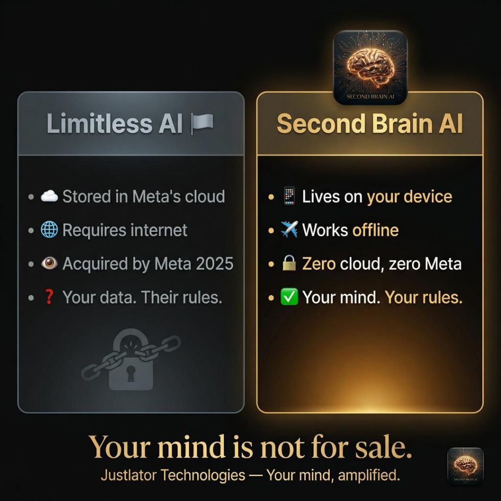 useSecondBrain tweet picture