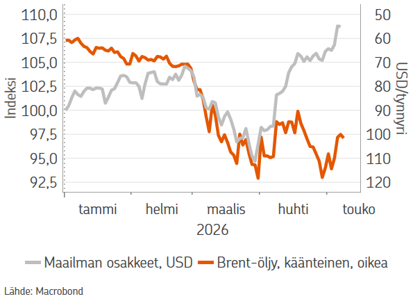 Lippo Suominen tweet media