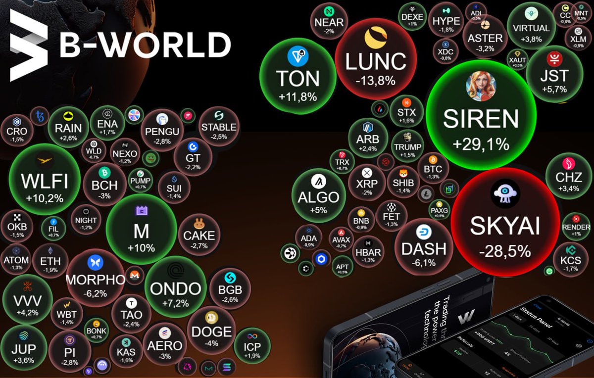 B-World_com tweet media