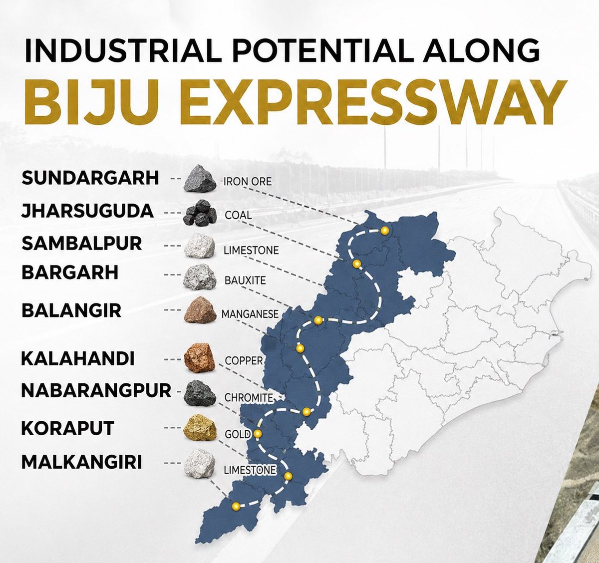 devasissarangi's tweet photo. Odisha it’s time to develop your hard infrastructure 🛣️
#BijuExpressway (pending Phase 2 ) should be completed
This could fast track industrial progress 🏭 & help us realise the full industrial 🏭 potential of #Odisha ; marching towards a #ViksitOdisha https://t.co/2wEiNRxjZI