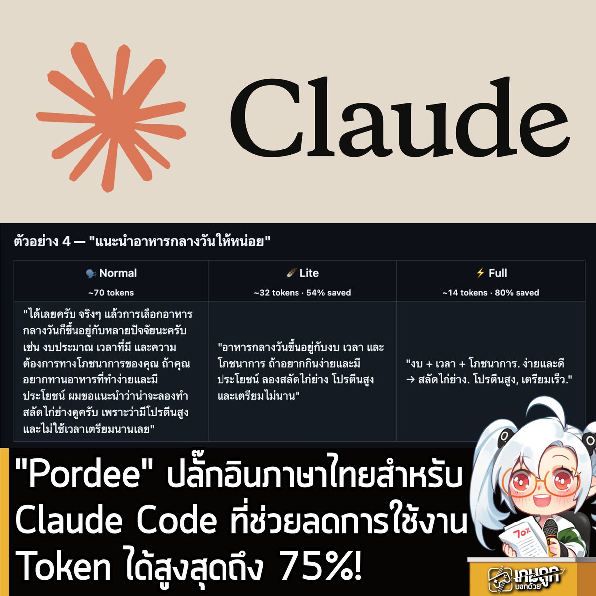เกมถูกบอกด้วย tweet media