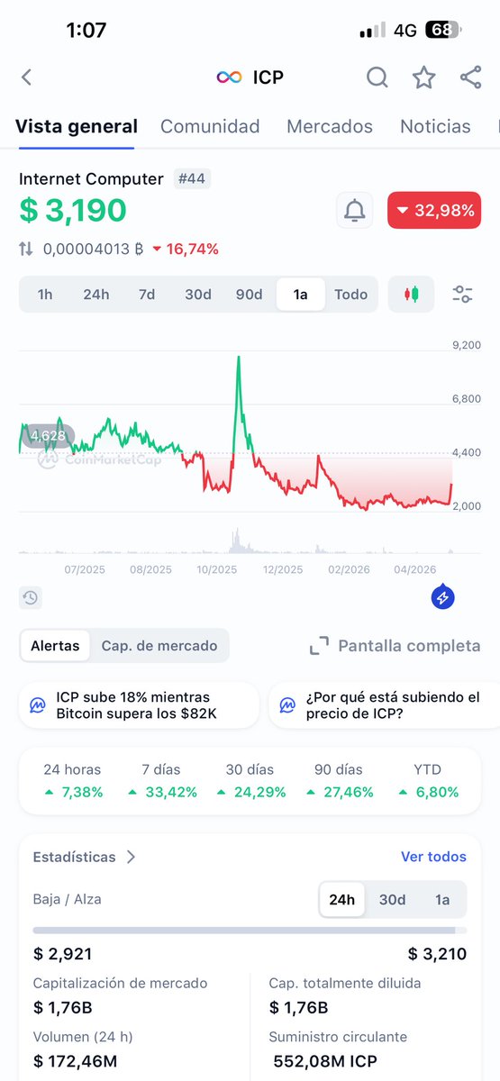 Z 🐆 tweet media