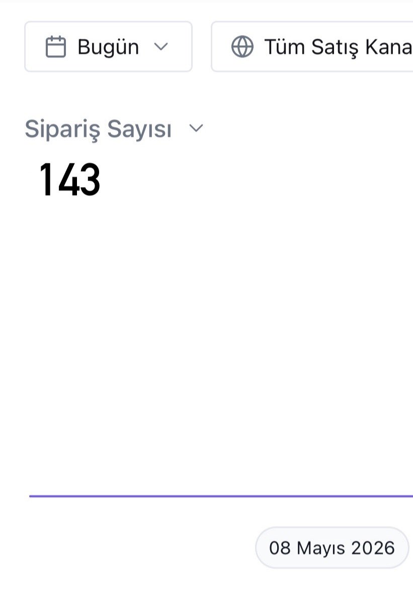 özkhanX tweet media