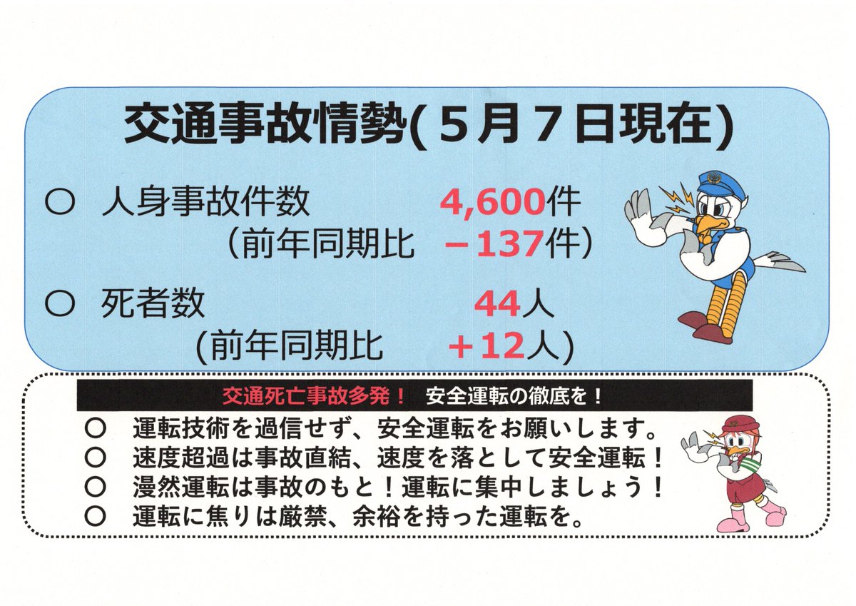 兵庫県警察本部交通企画課 tweet media
