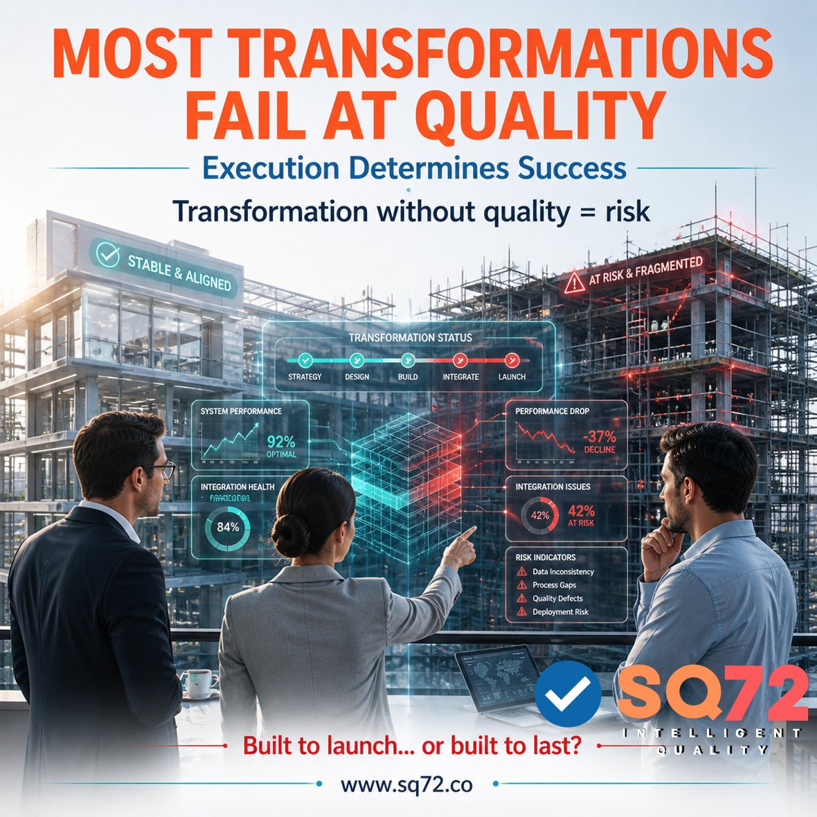 SQ72Testing's tweet photo. 🔹 X (TWITTER)
Most digital transformations don’t fail at strategy.
They fail at execution.
Without Intelligent Quality, transformation = accelerated risk.
SQ72 ensures performance, stability, and scale.
👉 https://t.co/FKKmJyHUK9
#Training #Automation #InnovationInAction https://t.co/TU4S0iTd58