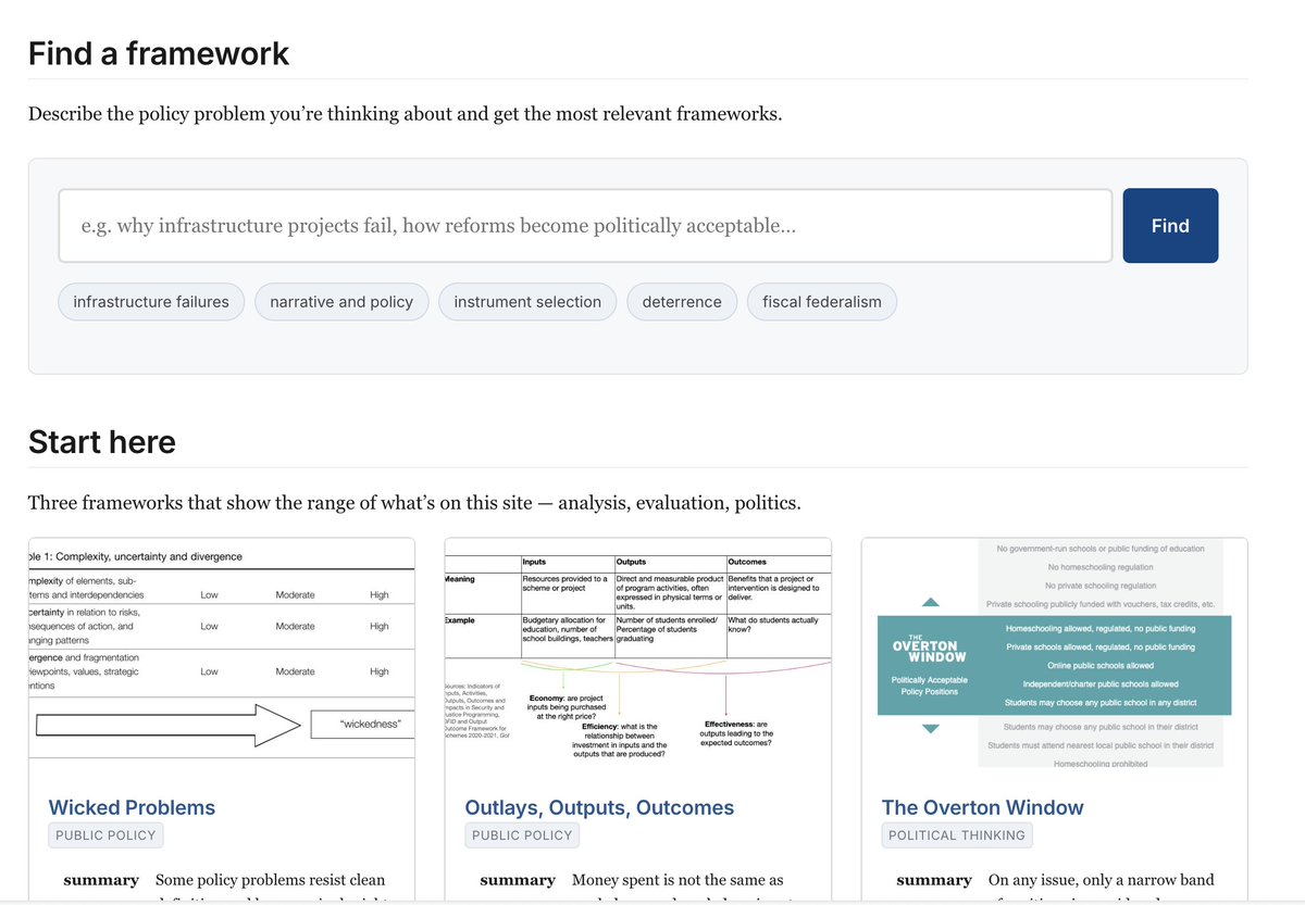 pranaykotas's tweet photo. We've been discussing public policy frameworks on Anticipating the Unintended for 6+ years. 99 frameworks later, they now have a home in a searchable, cross-referenced form. Thanks to claude code.

Describe a policy problem and find the most relevant framework. https://t.co/T5Kx5TvLmY