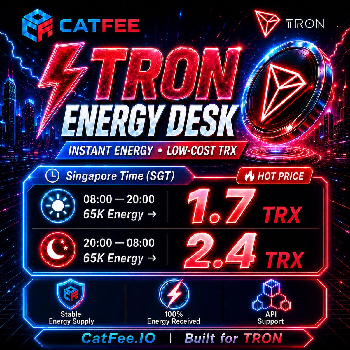 CatFee.IO | TRON Service Provider tweet media