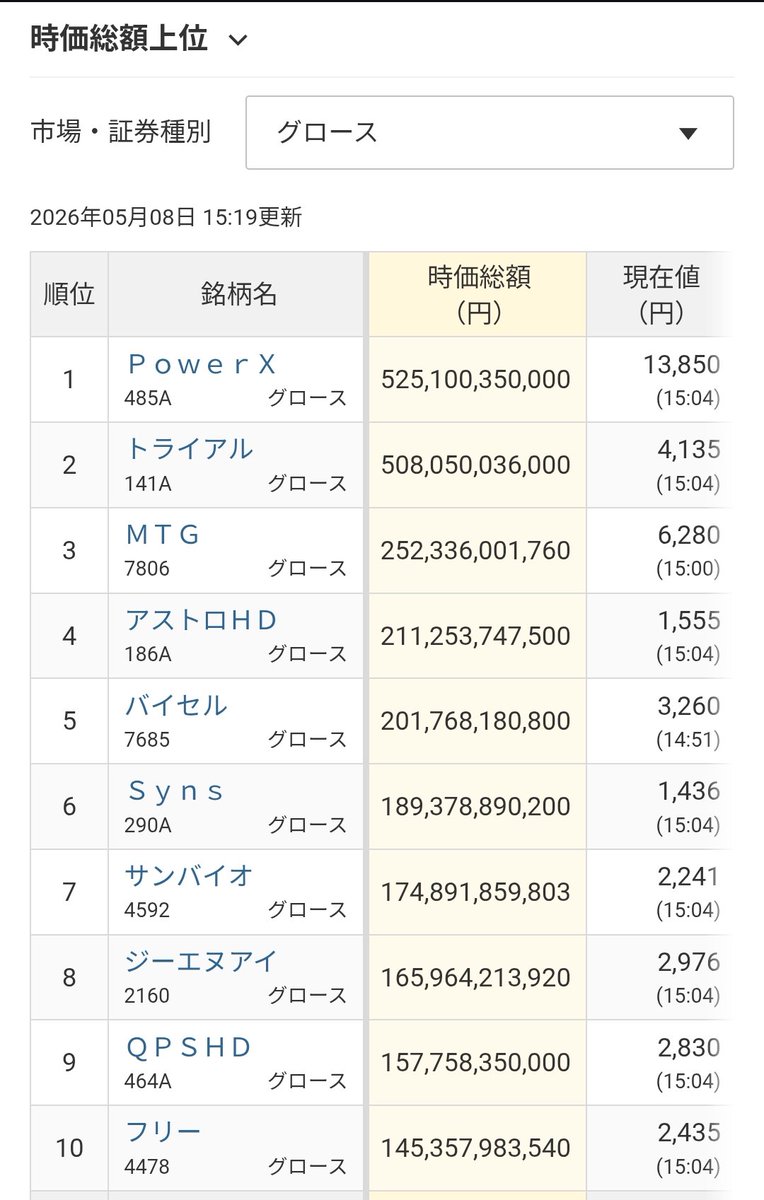 世界四季報 tweet media