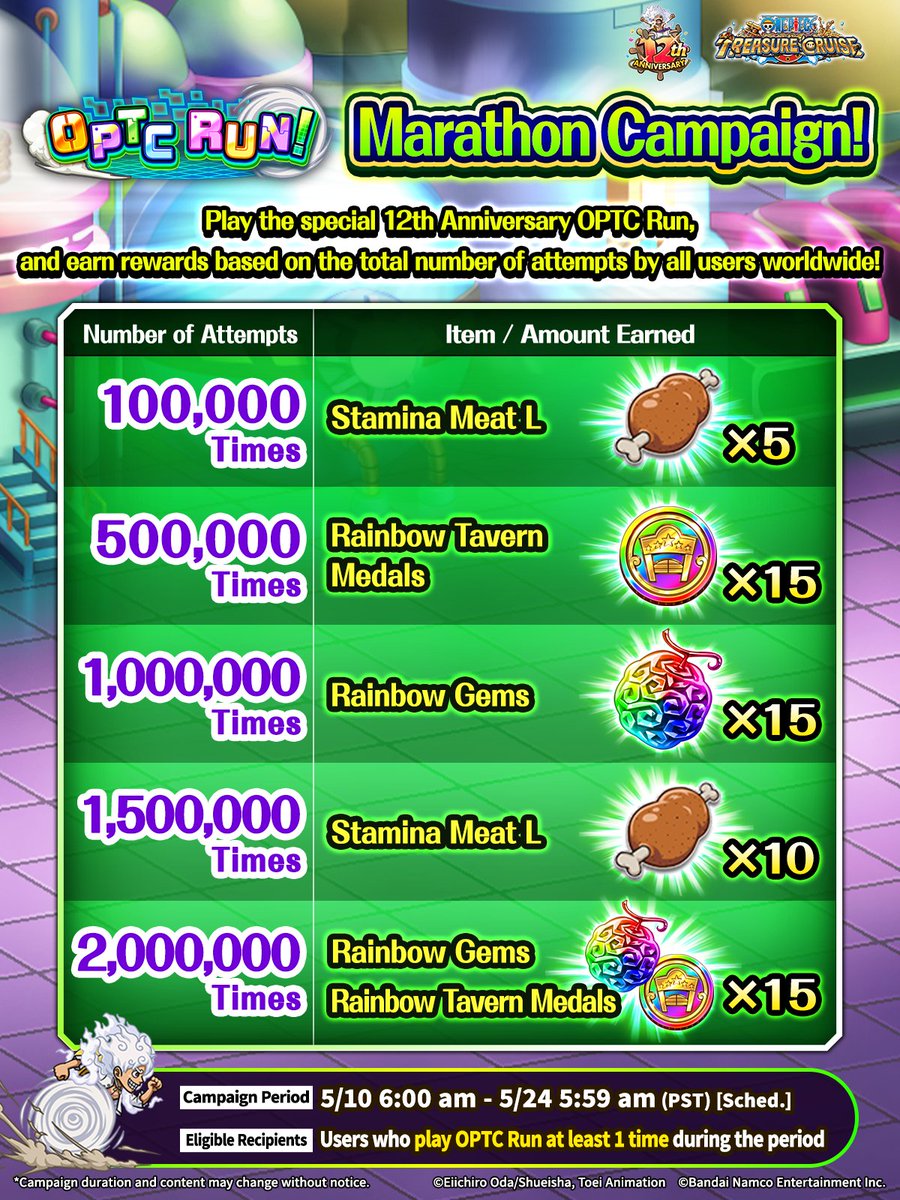 ONE PIECE Treasure Cruise tweet media