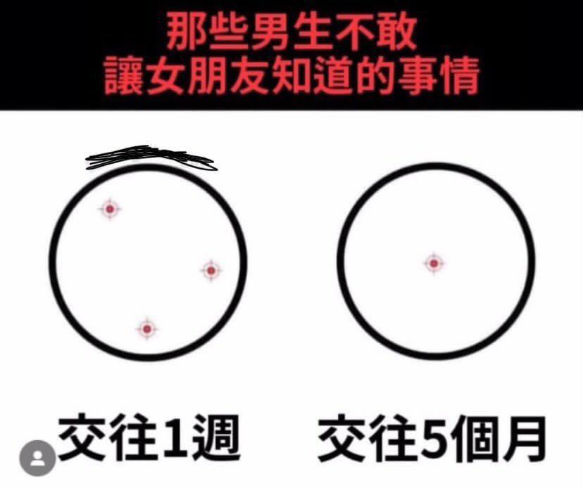 看第二遍的时候我终于看懂了 https://t.co/c7N8jTHnPT