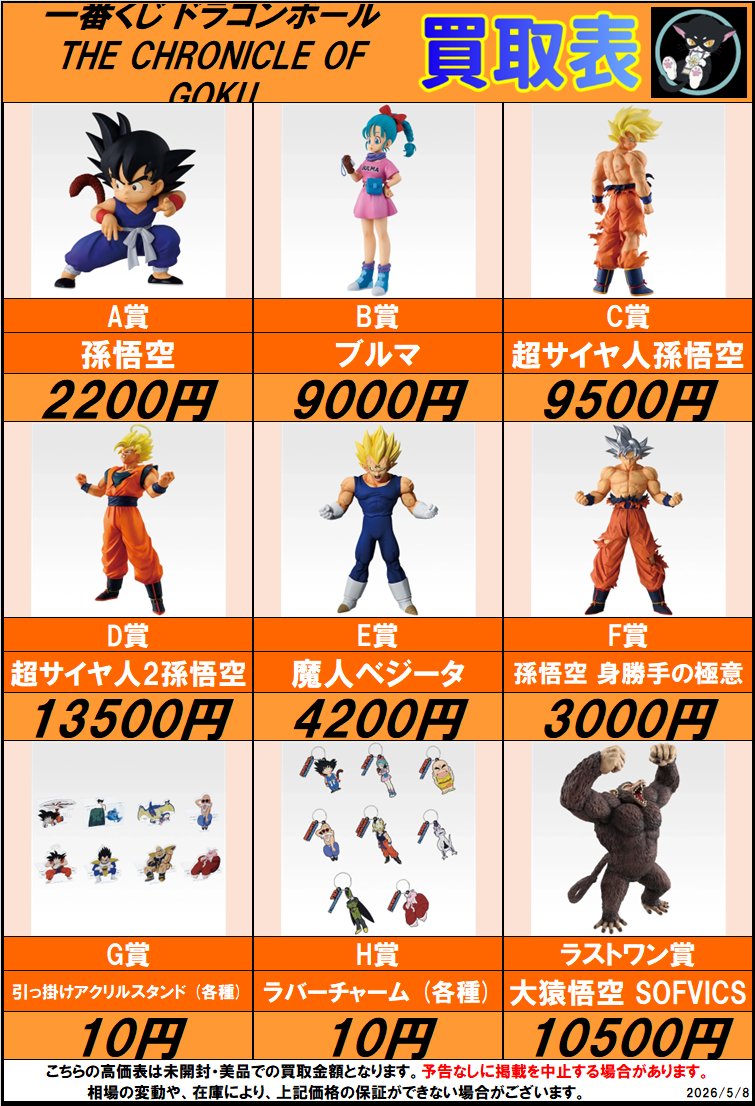 🐲一番くじ ドラゴンボール 🐉 THE CHRONICLE OF GOKU 買取表更新