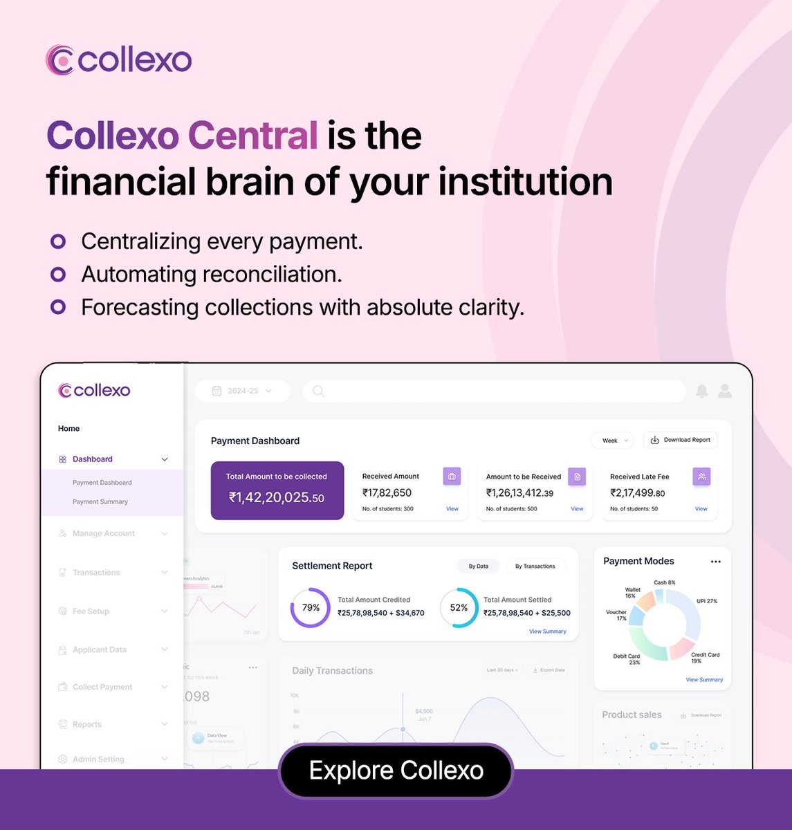 Collexo tweet media