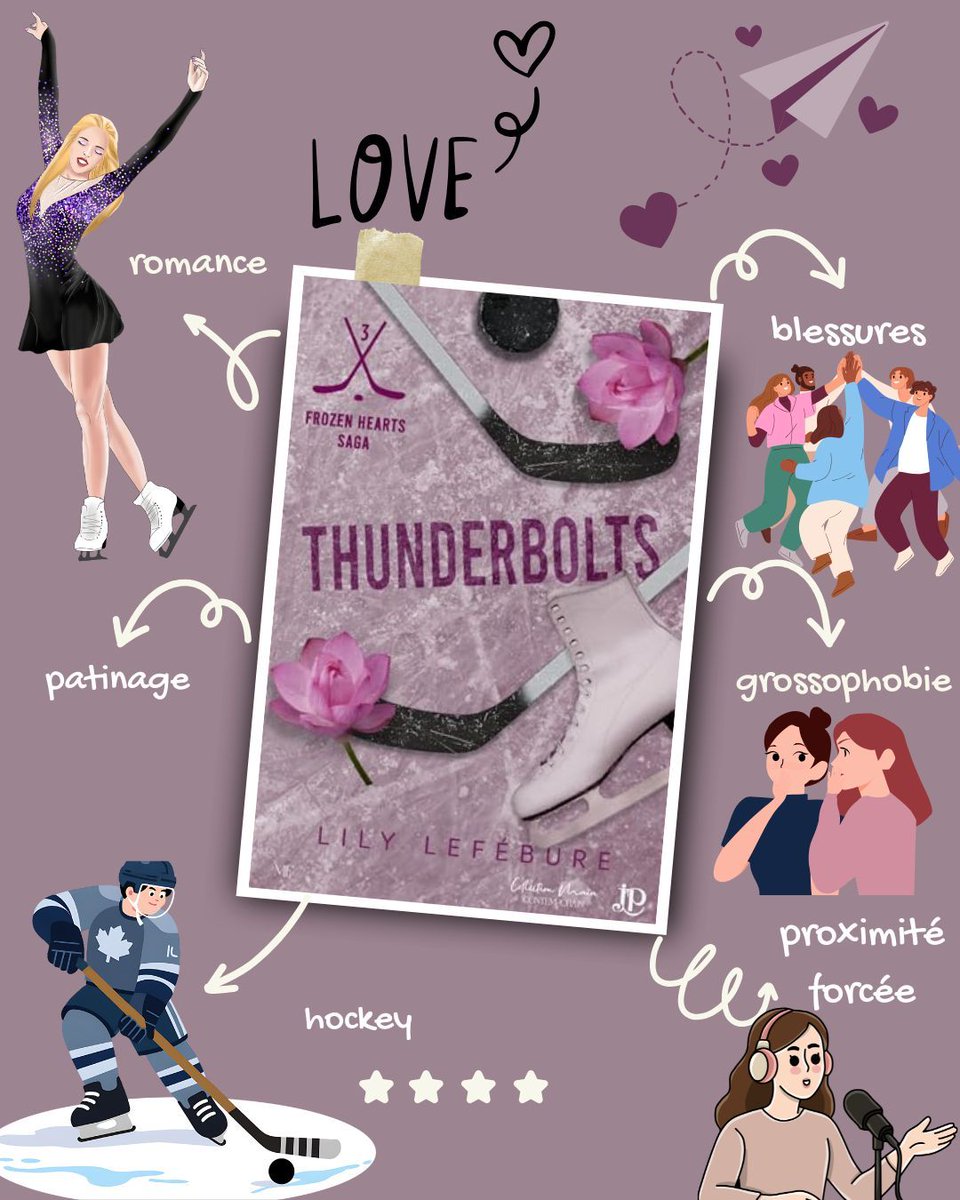 Mon avis sur Thunderbolts de Lily Lefébure
…elovelyteacheraddictions.blogspot.com/2026/05/mon-av…