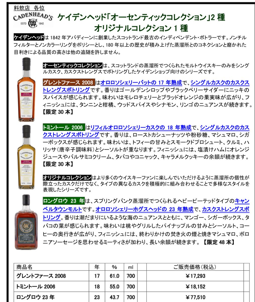 予約商品のご案内】 ケイデンヘッド 「オーセンティックコレクション