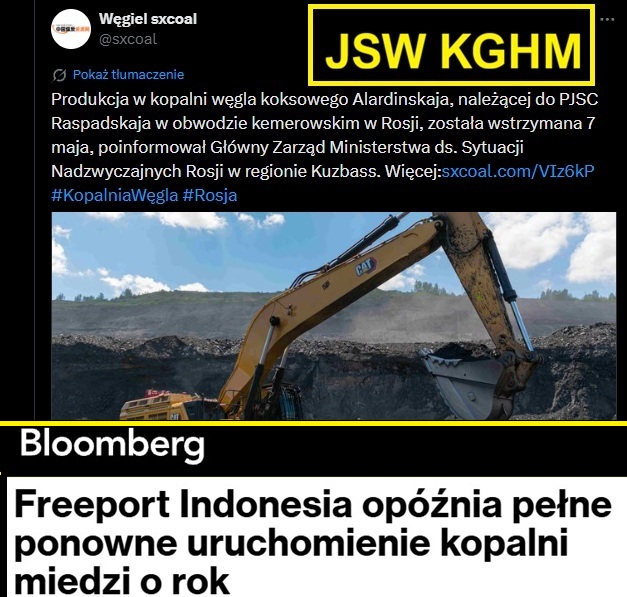 Informacje Giełdowe tweet media